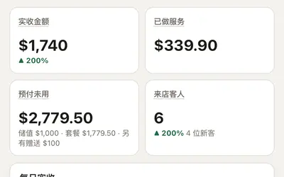 报表和 GST